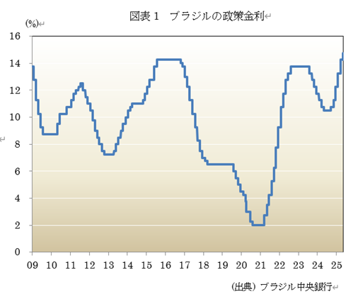  �}�\1�@�u���W���̐������ 