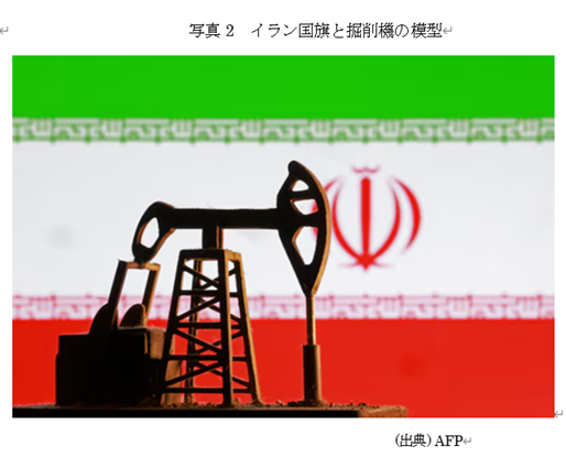 図表2 イラン国旗と掘削機の模型