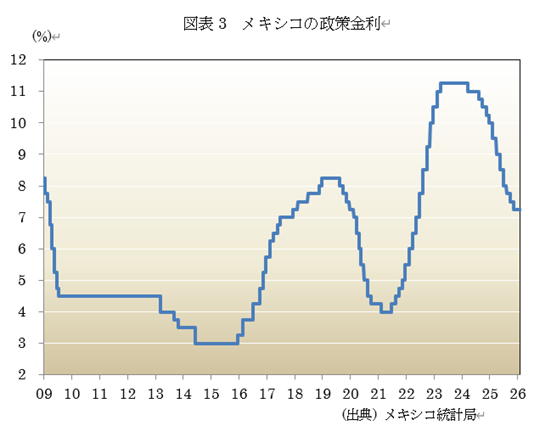  �}�\3�@���L�V�R�̐������ 