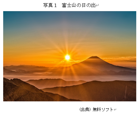 　図表1　写真1　富士山の日の出 