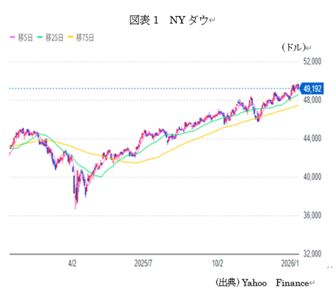  �}�\1�@NY�_�E 