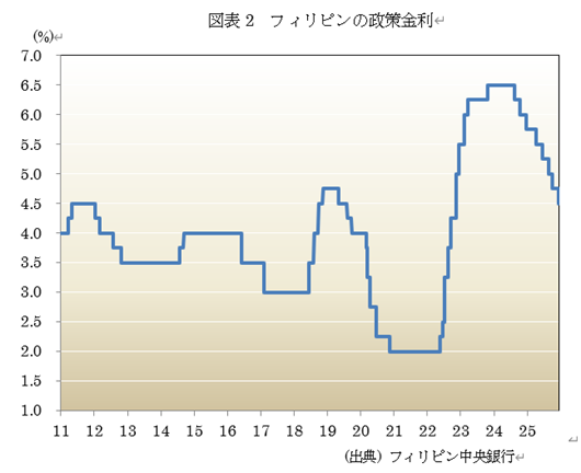  �}�\2�@�t�B���s���̐������ 