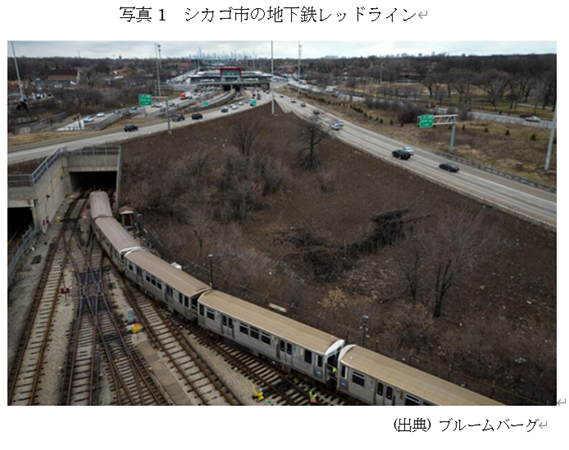 写真1 シカゴ市の地下鉄レッドライン