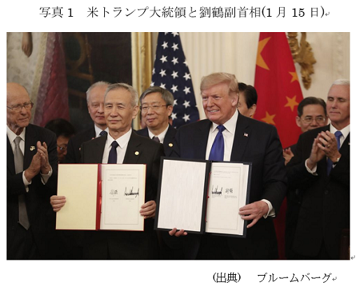  写真1　米トランプ大統領と劉鶴副首相(1月15日) 
