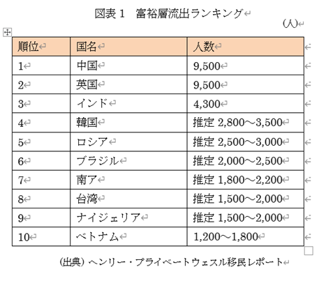  �}�\1�@�x�T�w���o�����L���O 